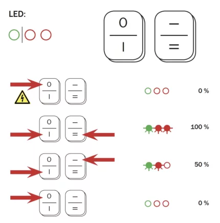 Installation - Vision and Spot HEATSCOPE Heaters 7 Installation - Vision and Spot HEATSCOPE Heaters 7