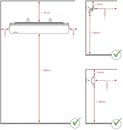 Installation - Vision and Spot HEATSCOPE Heaters 9 Installation - Vision and Spot HEATSCOPE Heaters 9