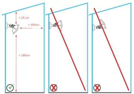 Installation Instructions - Pure + HEATSCOPE Heater 16