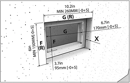 Installation Steps - Gas Fire Pit Kits 6 Installation Steps - Gas Fire Pit Kits 6