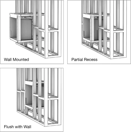 Installation Steps - Heritage Fireplaces 2